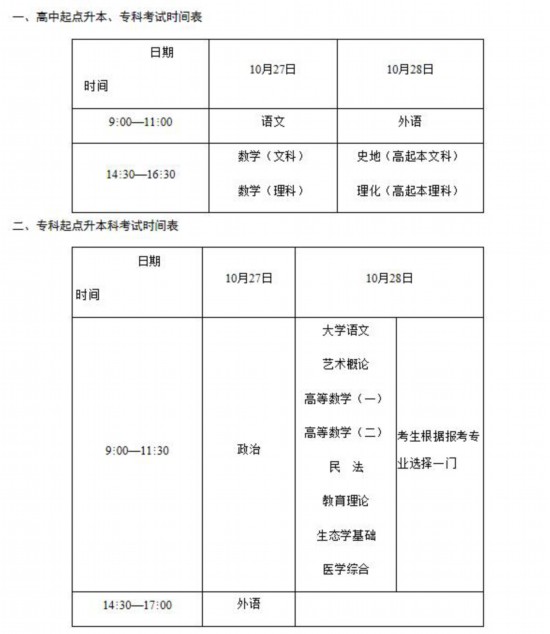 成人高考时间定在10月27、28日 各科统一网上