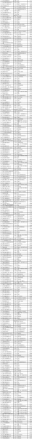 我国人均月收入_国家统计局：改革开放40年全国居民人均收入年均增长8.5%