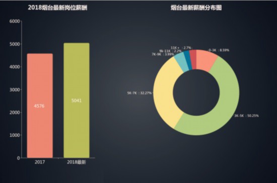 职务性收入_...庞丽娟代表建议实施“国家乡村教师岗位工资性收入倍增计划”