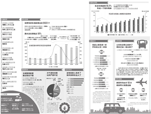 昆明人口2021总数_昆明地铁线路图2021(3)