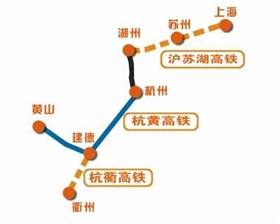 杭州都市圈市长联席会召开黄山市将加入都市圈