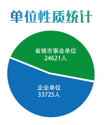 快人口_4G快人一步图片(3)