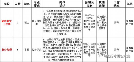 郑州工作招聘信息_郑州招聘网 郑州人才网 郑州招聘信息 智联招聘(5)