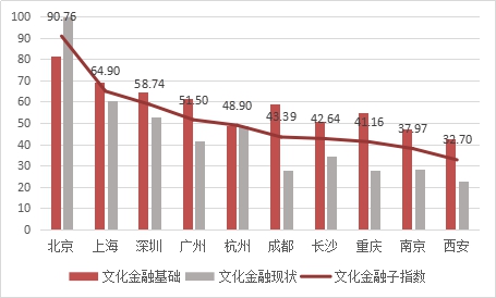 全国农村经济总量_全国经济总量增长图片(3)