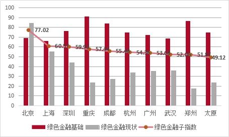 杭州文化产业经济总量_杭州三堡产业大厦(2)