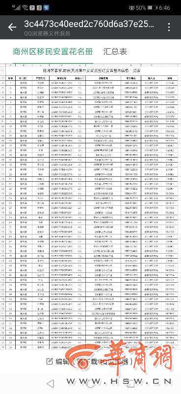 微信业主群公告大全