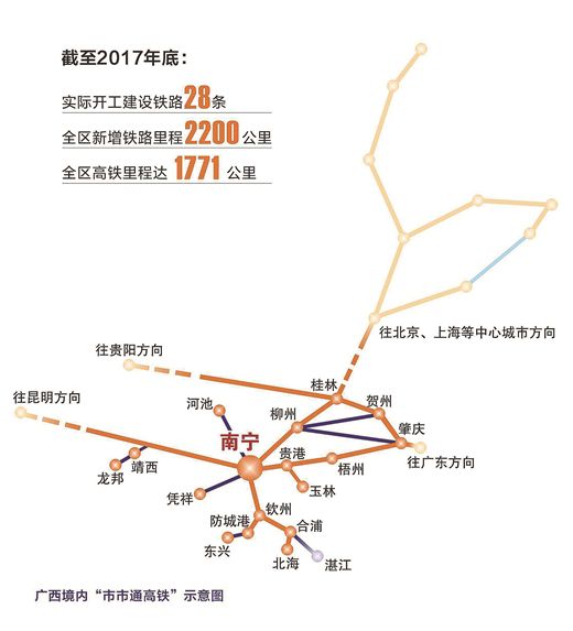 广西境内"市市通高铁"示意图