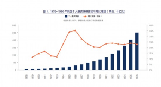 亚洲人口分为_...霍尔木兹海峡 波斯湾 乌拉尔山 湄公河 里海 6分 2 东南亚人口(3)