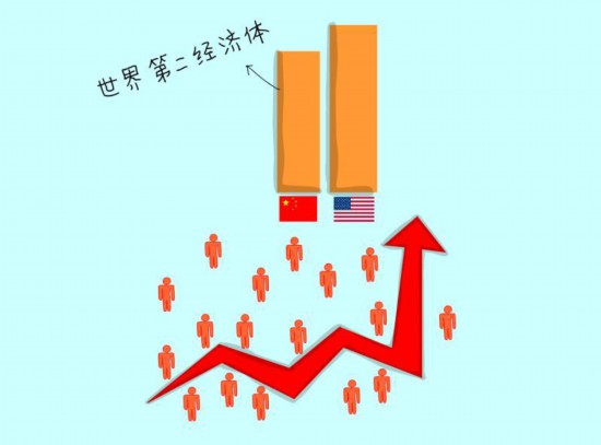 2019，中国经济形势如何?这些部长是这样说的