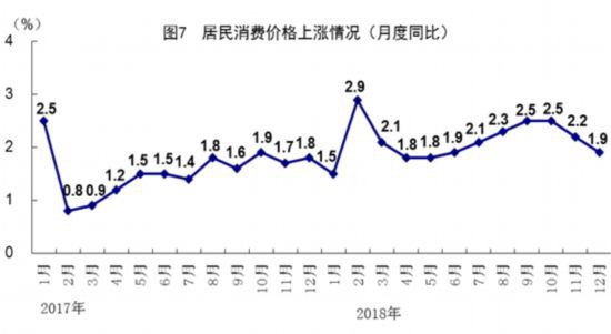 中国gdp2020年总量_近十年中国gdp数据图