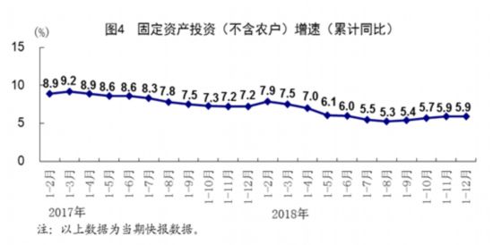 中国gdp2020年总量_近十年中国gdp数据图