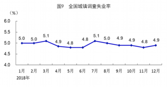 城镇gdp_天下 一张图告诉你中国多么强大 看后太激动忍不住哭了