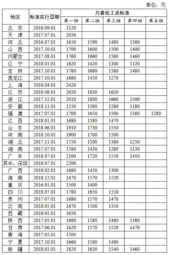 朝鲜族人口发展条例_中国人口新闻(3)