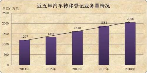 朝鲜人口总数2018_缩水虚标欺诈观众 聊聊电影院的那些小动作(2)