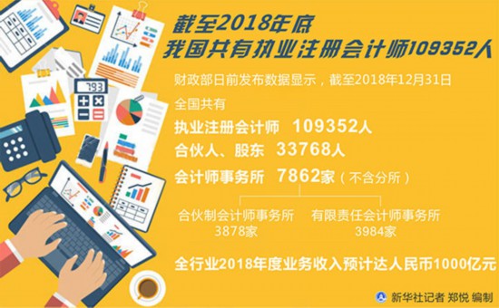 吉林省2018年末总人口_我国大陆2018年末总人口接近14亿 国务院印发 无废城市(3)