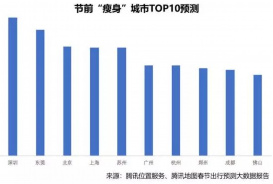 快zhi人口_渐行渐近的人口危机 中国生育报告2019 上