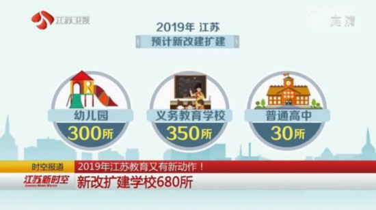 2019年江苏将建中小学校外培训机构管理服务平台