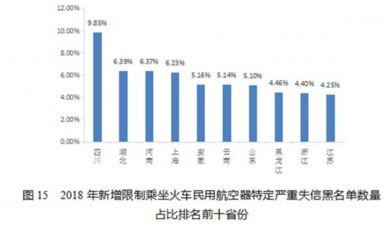 朝鲜人口总数2018_缩水虚标欺诈观众 聊聊电影院的那些小动作