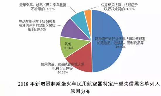 朝鲜人口总数2018_缩水虚标欺诈观众 聊聊电影院的那些小动作(2)