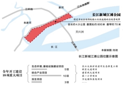 長江新城起步區建設28日正式啟動