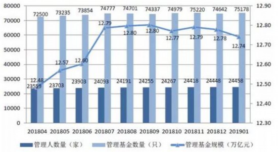 2019营口人口增加_2019 03 26 13 59 25 -人口增长2018 人口过亿大省粤鲁的增长 套路(2)