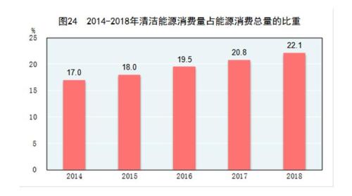 国民经济与社会发展总量指标_头像男生社会(2)