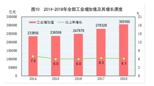 冰岛历年gdp产业产值统计_印度4至6月GDP同比跌23.9 成世界第二差 第一是美国(3)