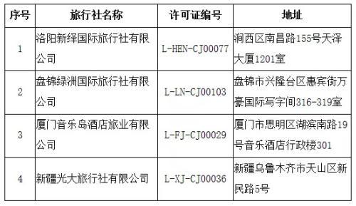 16家旅行社出境旅游业务被取消 4家旅行社业务