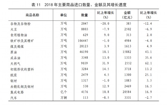 保持国民经济总量大体_保持安静卡通图片