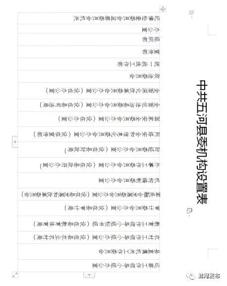 安徽蚌埠五河县机构改革方案公布--安徽频道--