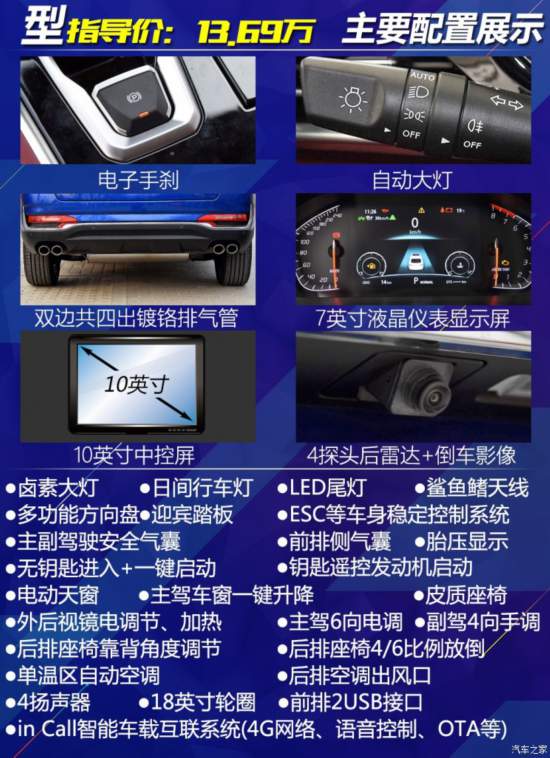 长安汽车 长安CS85 COUPE 2019款 2.0T 智版 国VI