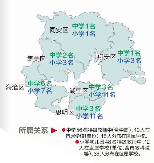 朝鲜人口密度_厦门岛内人口密度高于香港新加坡 湖里常住人口最多(3)