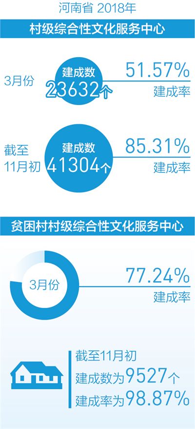 土生土長的文化味兒（解碼·鄉村文化振興）