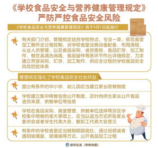 人口学校相关制度_人口学校培训制度图片(2)