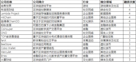 昆山2018年底人口统计_2018安徽人口数量统计 常住人口 户籍人口变化