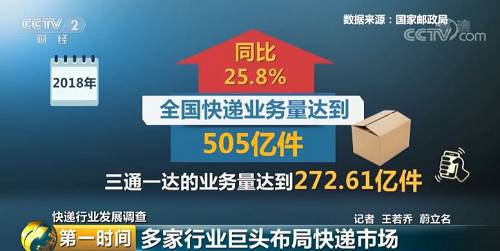 其中中通85.2億件，同比增長(zhǎng)37.1%，圓通66.7億件，同比增長(zhǎng)31.6%。申通51億件， 同比增長(zhǎng)31.1%，韻達(dá)69.8億件，同比增長(zhǎng)47.9%。順豐38.7億件，同比增長(zhǎng)26.4%。