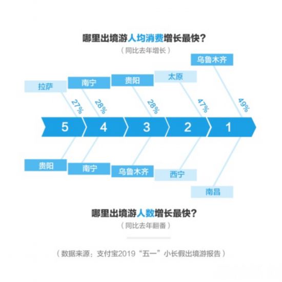 南京市人口平均寿命_i跟帖 南京去年人均期望寿命82.17岁 你觉得自己能活多少