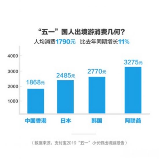 南京人口数量_南京人口连续三年净流出,你会是接盘侠吗