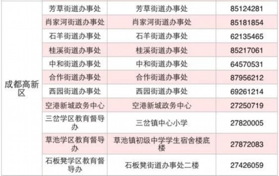 成都市流动人口网址_成都市流动人口无线信息服务管理系统