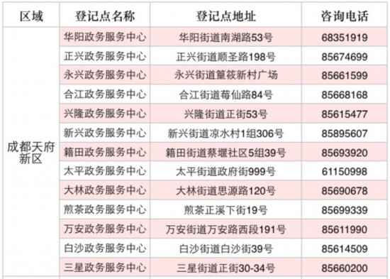 流动人口来源_房租原地暴涨200 ,中介只用了10天 我爱我家前副总裁喊话 长租公