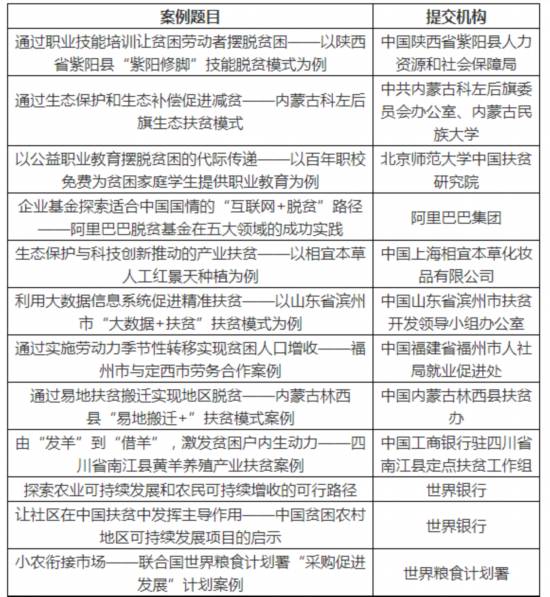 内蒙古贫困人口_池州日报社多媒体数字报