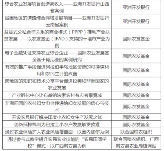 贫困人口问题案例_报告称中国成年人平均财富15.8万元 你拖后腿没