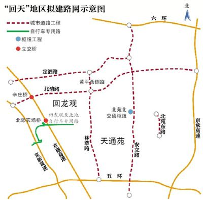 北京地铁17号线2022年底试运营;13号线拆分成ab两段,2022年底前开通试