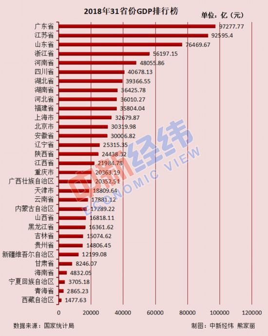 陕西人口数量_2.6大一统中央集权国家的形成 课件3 14张(2)