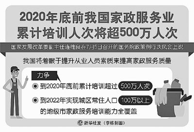 家政服務行業緣何缺少穩定從業者