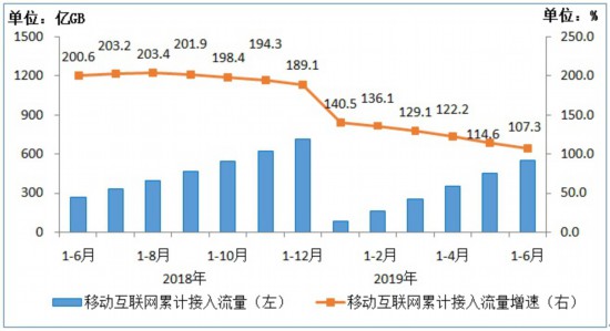 腾讯每年贡献多少gdp_特别推荐(3)