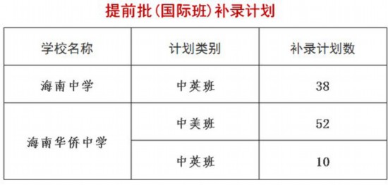 各省汉族人口比例_为什么四川的汉族人口是中国汉族人口最多的一个省(3)