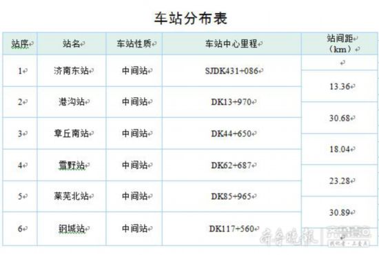 圖片加載失敗