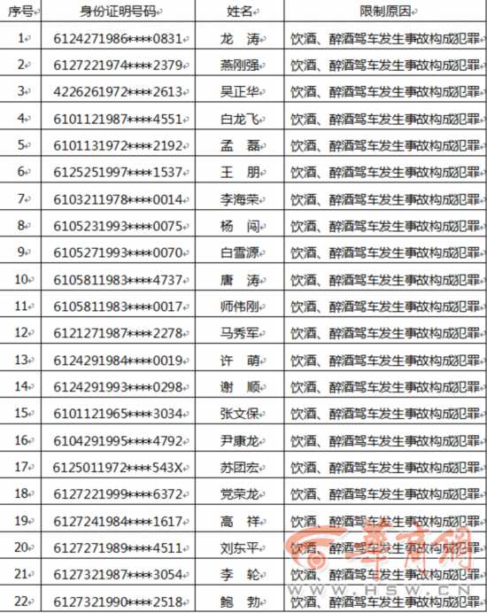 陕西共人口_陕西省第七次全国人口普查主要数据公报 陕西省统计局 陕西省第