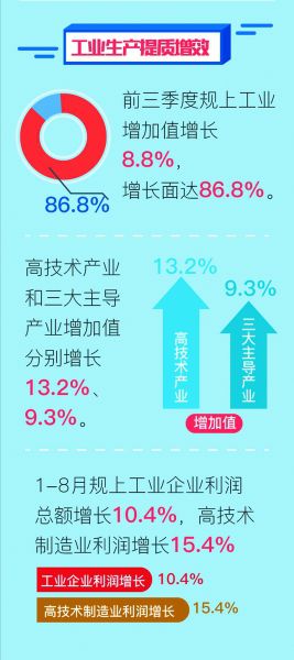 2018年1 9月福建经济总量_2018福建少儿频道狗年(2)